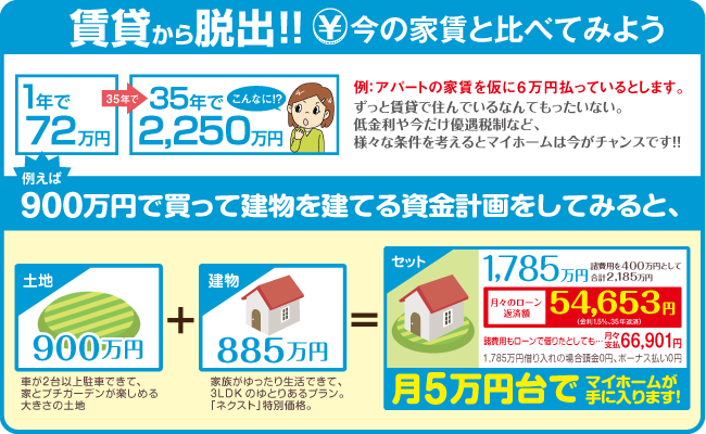 通販住宅春日井店では、春日井で建築・造園業を極めた職人達が、あなたのマイホーム作りを応援します！